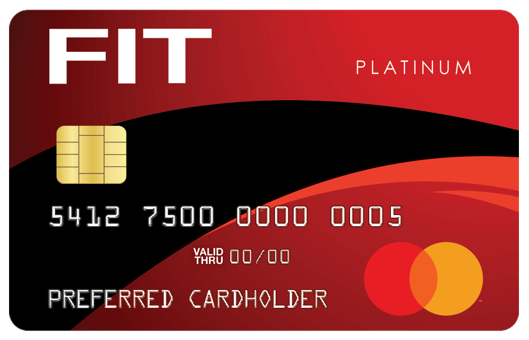 Navigating Your Finances with the Fit Mastercard: A Comprehensive Review